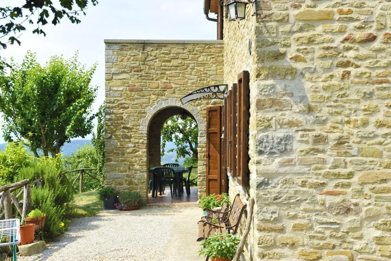 Casetta I Ciliegi Cortona Villa