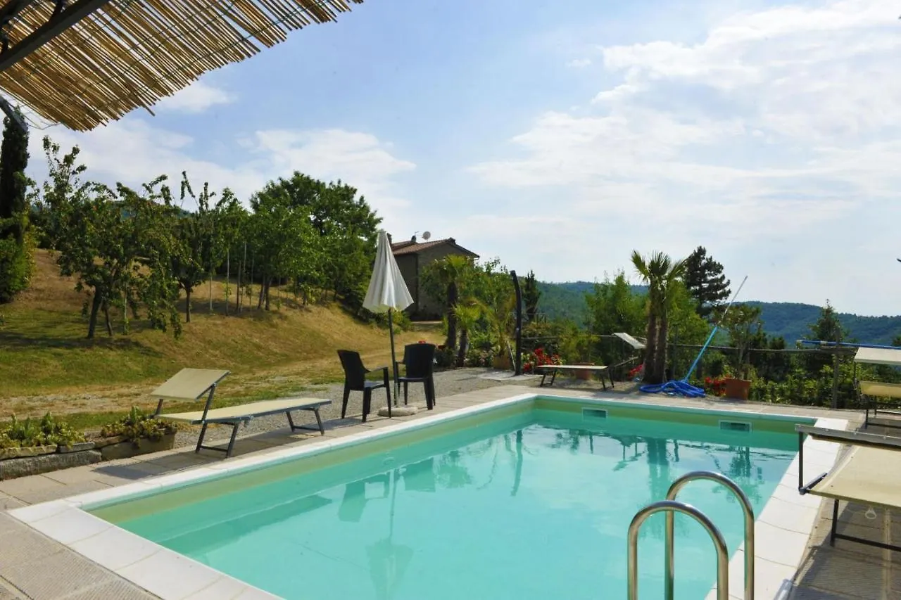 Villa Casetta I Ciliegi Cortona Italy