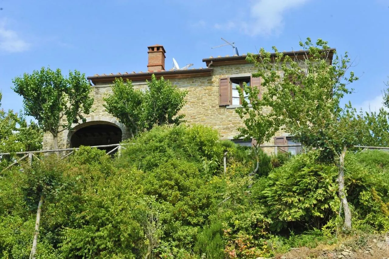Villa Casetta I Ciliegi Cortona