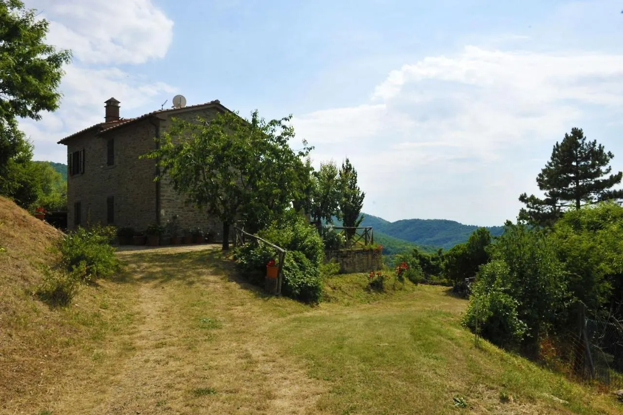 Casetta I Ciliegi Cortona 0*,  Italy