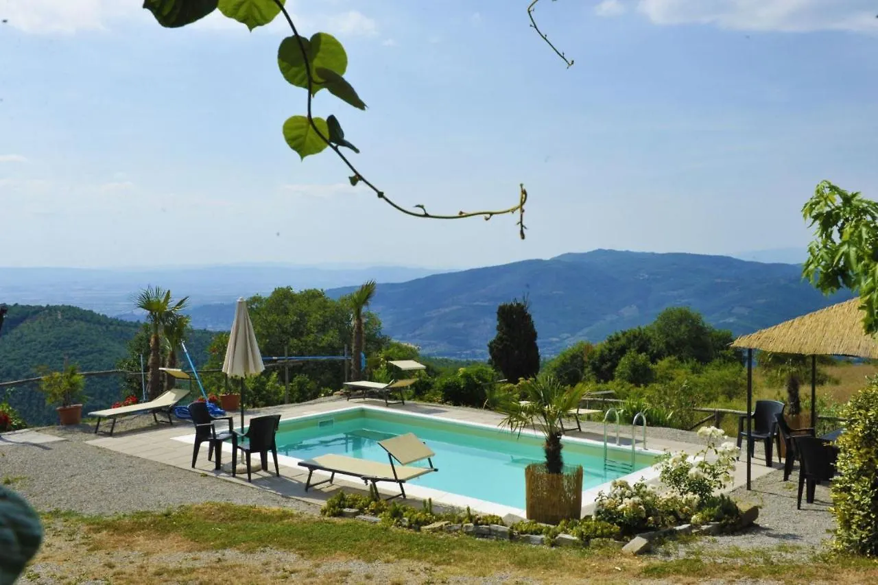 Villa Casetta I Ciliegi Cortona Italy