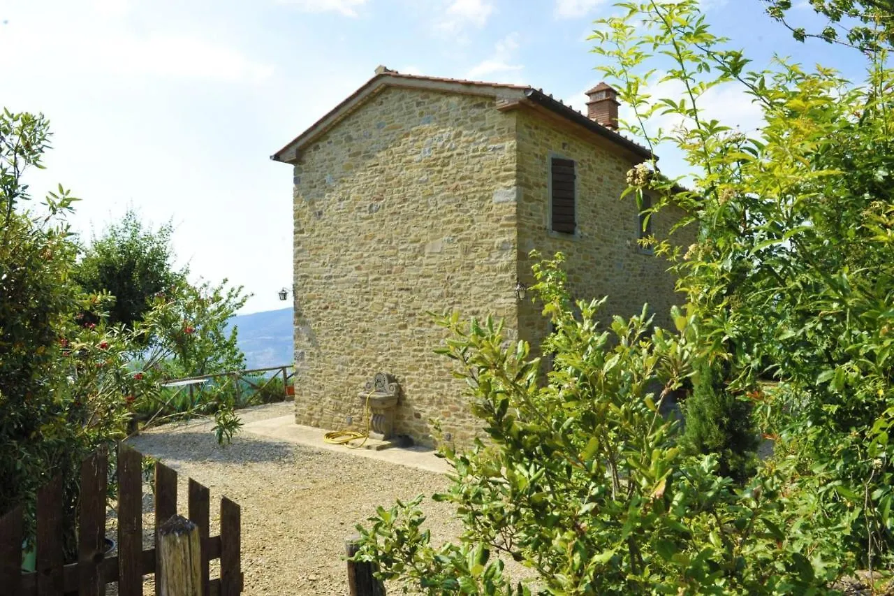 Villa Casetta I Ciliegi Cortona