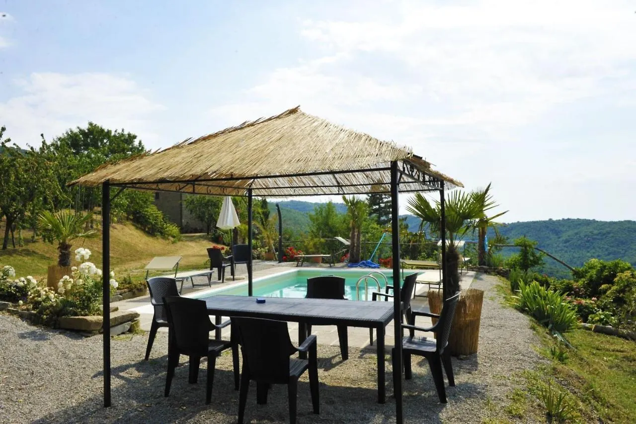 Casetta I Ciliegi Cortona Villa