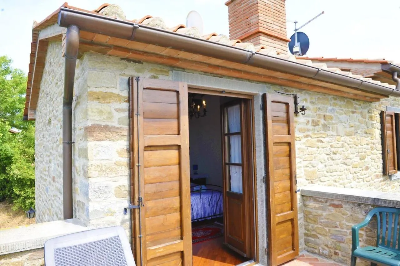 Villa Casetta I Ciliegi Cortona